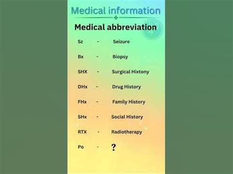 Bsc Medical Abbreviation