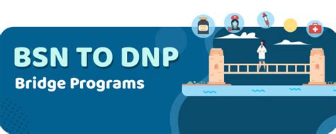 Bsn To Dnp Bridge Programs Nursing