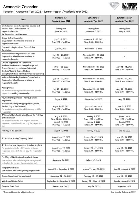 Bu Academic Calendar 2025 Benjamin Bunning Bu Academic Calendar 2025 Benjamin Bunning