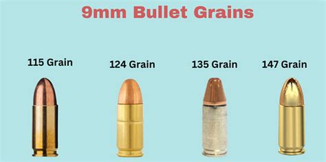 Bullet Grain What It Means And Why It Amp 39 S Important The Shooter Amp 39 S Log