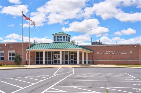 Bunker Hill Elementary Received Their Sapphire Award Banner And Tribute Today Congrats Icymi Apposchools Bunker Hill And Csdsenators Kent County Secondary Intensive Learning Center Ilc Received The Award Earlier This Year Https T Co 93U8p3ooxx