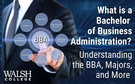 Business Administration B S Business Administration B S