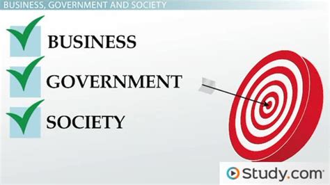 Business Government Society Interactions And Influences Lesson