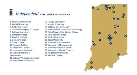 Business Majors Independent Colleges Of Indiana