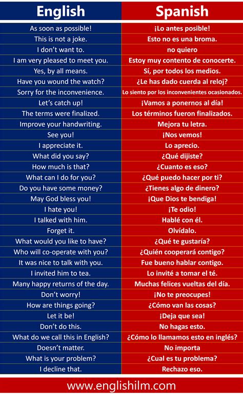 Buy In Spanish English To Spanish Translation Spanishdictionary Com