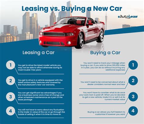 Buying Vs Leasing A Pre Owned Car In Paramus Nj Buying Vs Leasing A Pre Owned Car In Paramus Nj