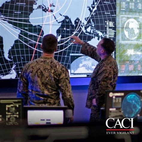 Caci International Inc On Linkedin Militaryfamilies Cacicares Teamcaci