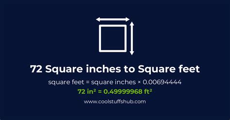 Calculate Feet And Inches To Square Feet At Steven Peraza Blog