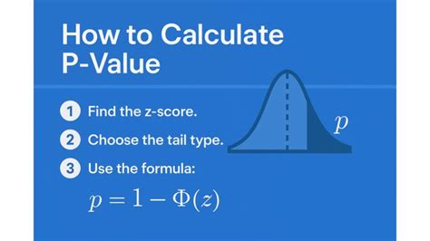Calculate P Value For Proportions Youtube