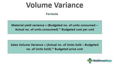 Calculate Price And Volume Variance