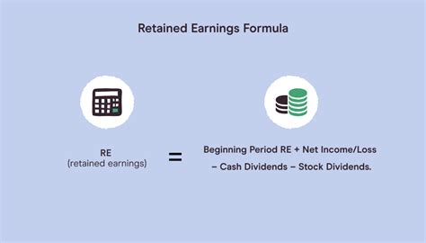 Calculate Retained Earnings Easily