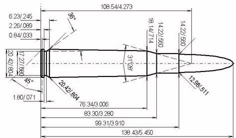 Caliber 50 Bmg 12 7 99 Mm Nato Reloading Data