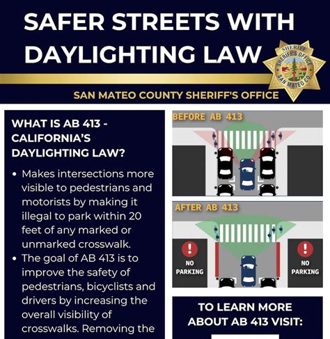 Understanding California Daylighting Law: Your Guide to Sunlight Rights