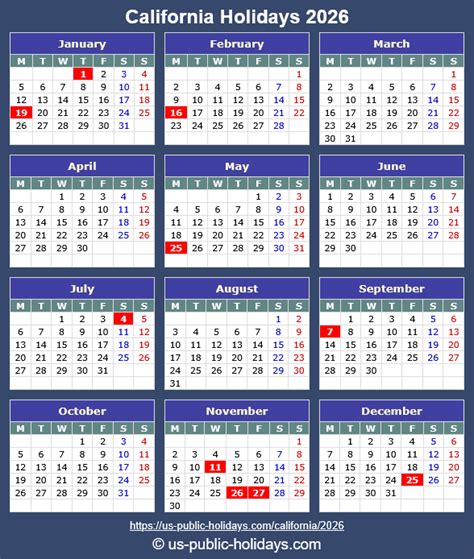 Best California Holidays Under $500