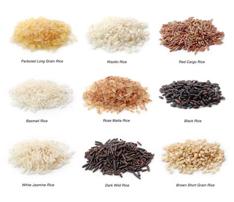 California Rice Products Varieties Frc California Rice Products Varieties Frc