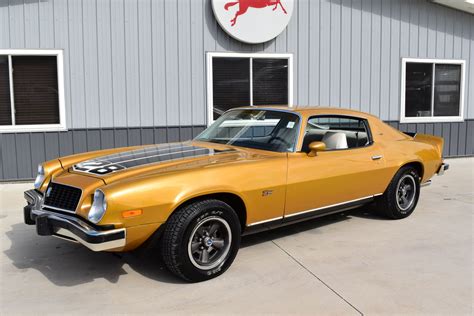 Camaro 74: A Nostalgic Look at the Classic Muscle Car Revival