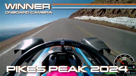 Capturing Breathtaking Views: Camera on Pikes Peak