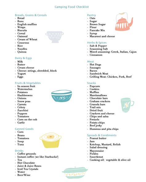 Camping Food Checklist A Pretty Life In The Suburbs