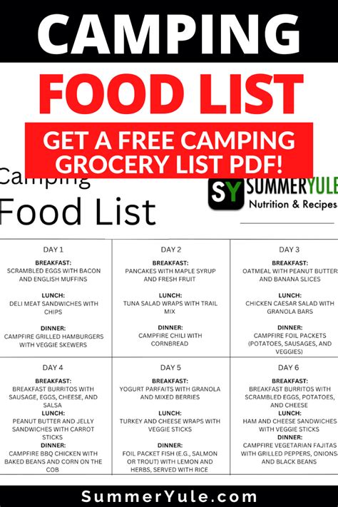Camping Food List Camping Grocery List For 3 5 Or 7 Days Artofit Camping Food List Camping Grocery List For 3 5 Or 7 Days Artofit