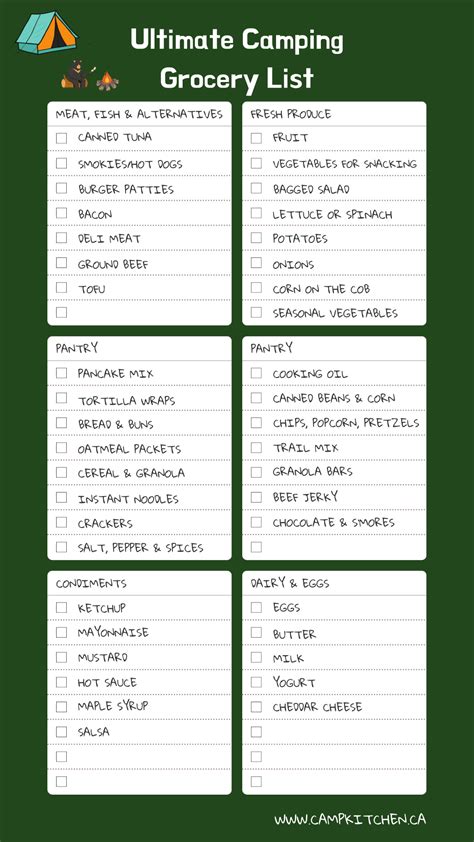 Camping Food List Printable Camping Food List Printable