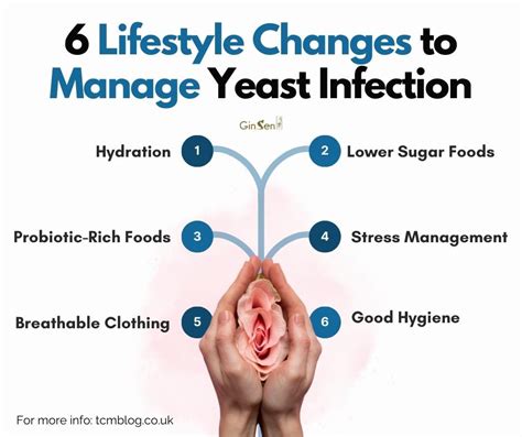 Can A Yeast Infection Cause You To Be Fertility