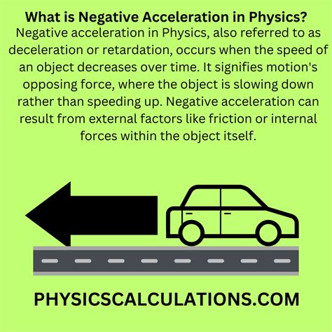 Can Acceleration Be Negative