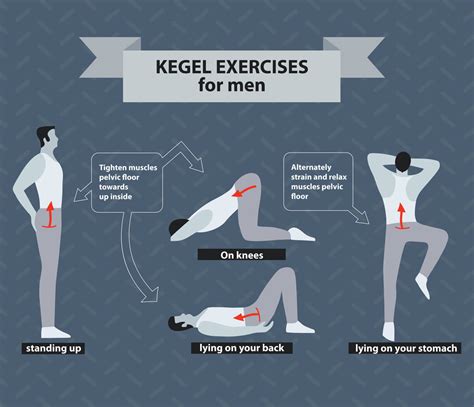 Can Men Do Kegels