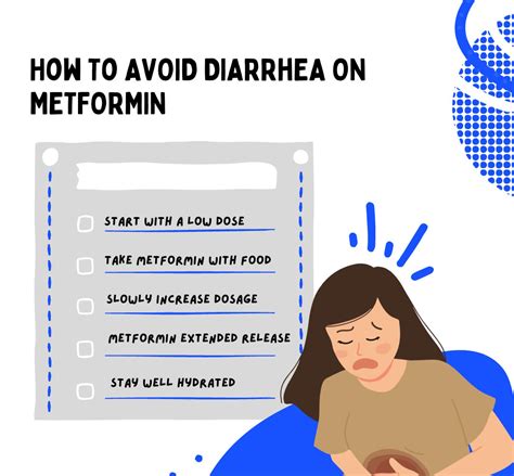 Can Metformin Cause Diarrhea Yes Here S Why Goodrx