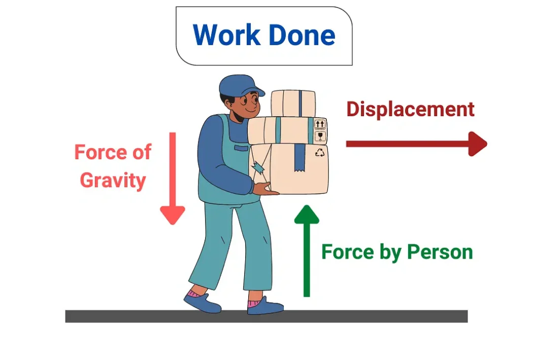 5 Ways Work Can Be Negative