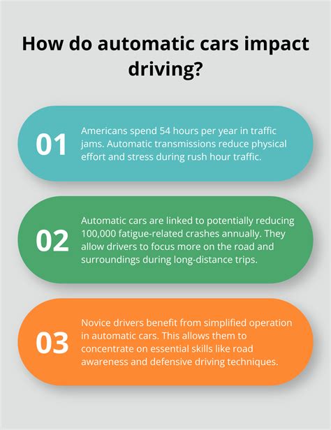 Can You Learn To Drive An Automatic Car The Wiser Driver Driving School