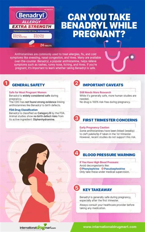 Can You Take Benadryl While Pregnant How To Tell Which Medications Are Can You Take Benadryl While Pregnant How To Tell Which Medications Are