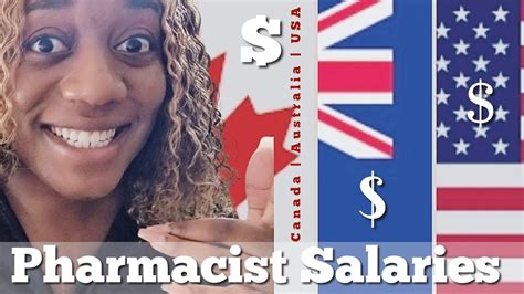 Canada Vs Australia Vs Usa Pharmacist Salaries 2022 Clinical Managers Comparison Youtube Canada Vs Australia Vs Usa Pharmacist Salaries 2022 Clinical Managers Comparison Youtube