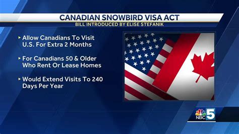 Understanding the Canadian Snowbird Visa Act: What You Need to Know