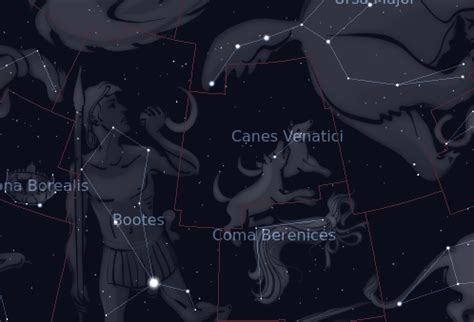 Canes Venatici Constellation Facts Features The Planets