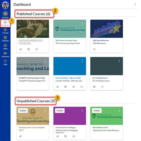 U of M Canvas Login Guide