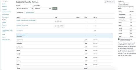 Canvas Walkthrough Ntc Student Success