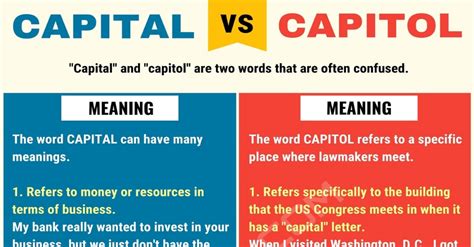 Capital Vs Capitol Choose Your Words Correctly Definition Capital Vs Capitol Choose Your Words Correctly Definition