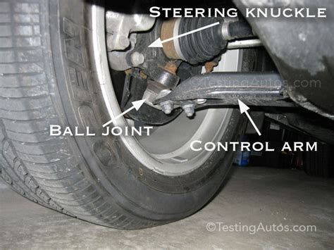 Car Ball Joint: Everything You Need to Know About Maintenance and Replacement