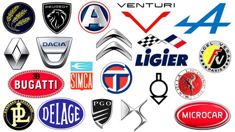 Top 10 Car Brands France Defines French Automotive Excellence