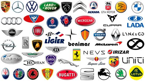Explore the Evolution and Meaning of Car Brands Logos