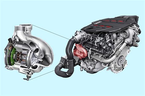 Car Explains Audi S S Tdi Engine
