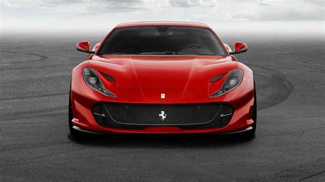 Learn How to Say Car in Italian: A Simple Language Guide