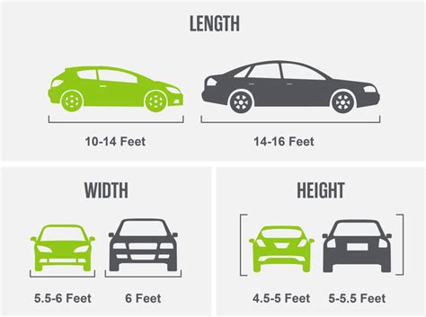Car Sized: The Ultimate Guide to Compact and Powerful Vehicles