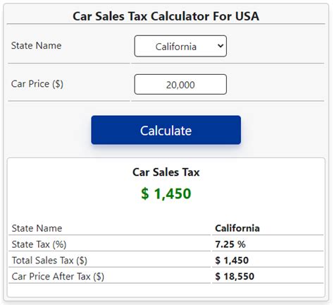 Car Tax By State Usa Manual Car Sales Tax Calculator