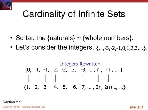 Unlocking the Mystery of Set Cardinality: A Simple Guide