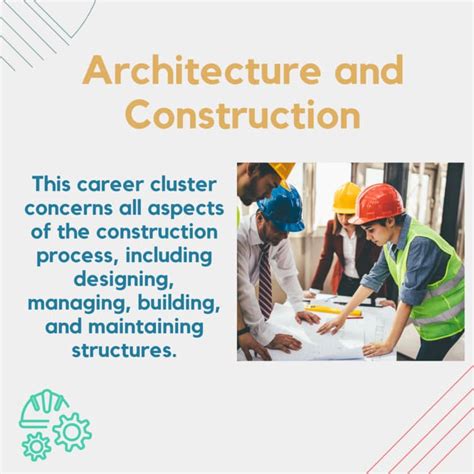 Career Cluster Architecture And Construction Career Cluster Architecture And Construction