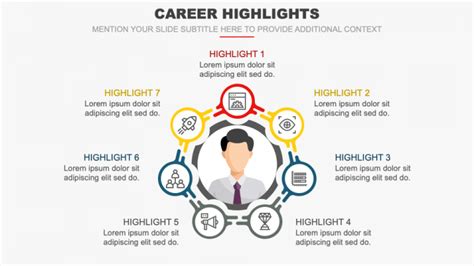 Career Highlights Powerpoint Template Ubicaciondepersonas Cdmx Gob Mx
