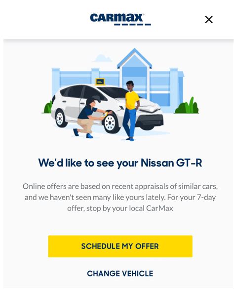 Carmax Sell My Car