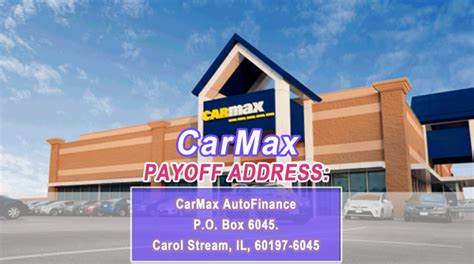 Carmax Winterville Address