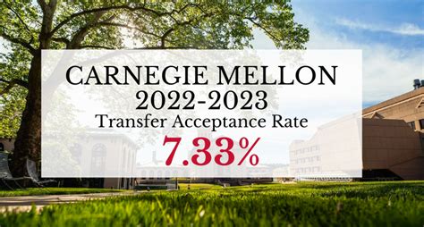 Carnegie Mellon Transfer Acceptance Rate Decision Date Etc